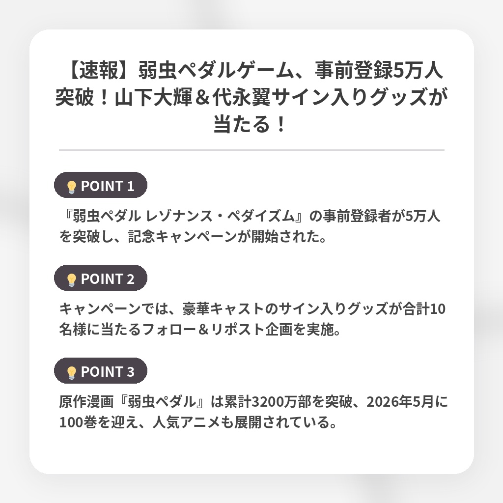 【速報】弱虫ペダルゲーム、事前登録5万人突破！山下大輝＆代永翼サイン入りグッズが当たる！の注目ポイントまとめ