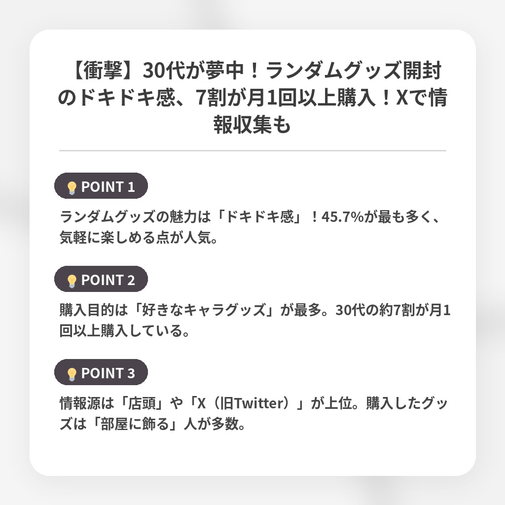 【衝撃】30代が夢中！ランダムグッズ開封のドキドキ感、7割が月1回以上購入！Xで情報収集もの注目ポイントまとめ