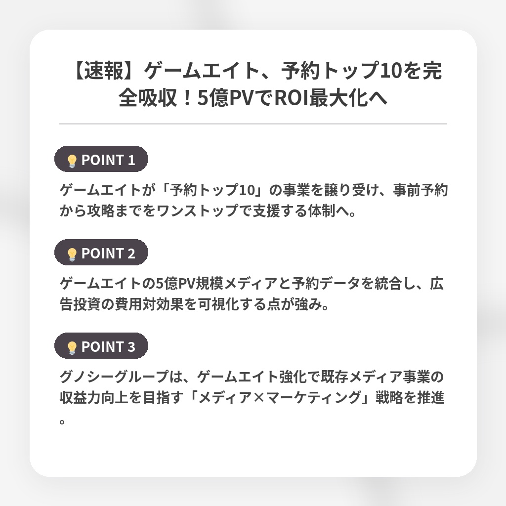 【速報】ゲームエイト、予約トップ10を完全吸収！5億PVでROI最大化への注目ポイントまとめ