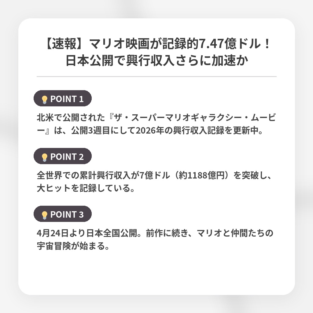 【速報】マリオ映画が記録的7.47億ドル！日本公開で興行収入さらに加速かの注目ポイントまとめ