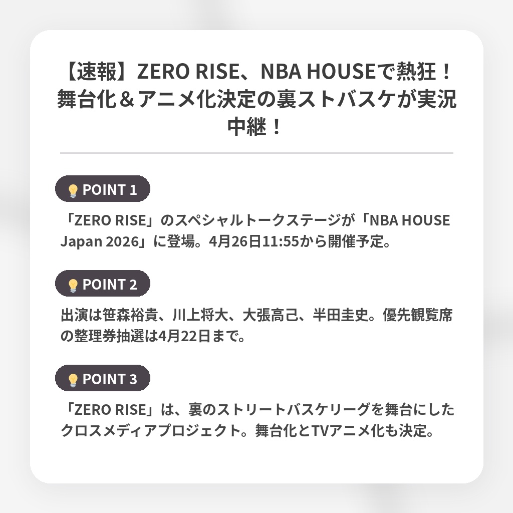 【速報】ZERO RISE、NBA HOUSEで熱狂！舞台化＆アニメ化決定の裏ストバスケが実況中継！の注目ポイントまとめ