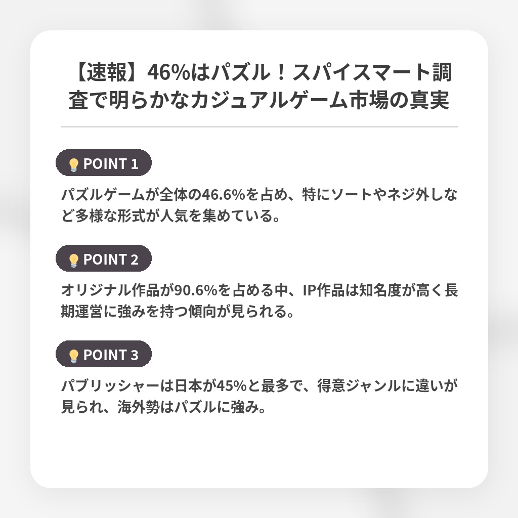 【速報】46%はパズル！スパイスマート調査で明らかなカジュアルゲーム市場の真実の注目ポイントまとめ