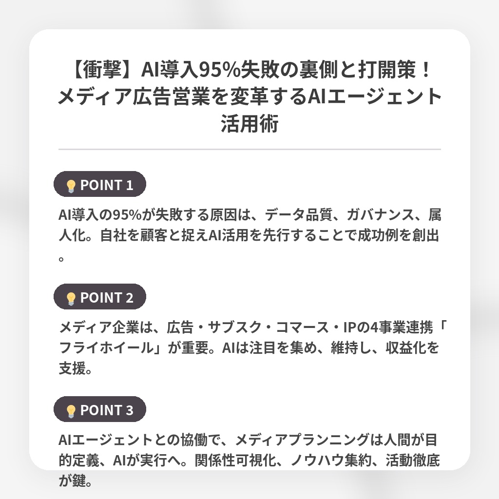 【衝撃】AI導入95%失敗の裏側と打開策！メディア広告営業を変革するAIエージェント活用術の注目ポイントまとめ