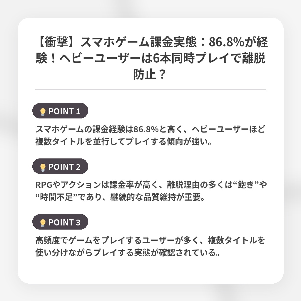 【衝撃】スマホゲーム課金実態：86.8%が経験！ヘビーユーザーは6本同時プレイで離脱防止？の注目ポイントまとめ