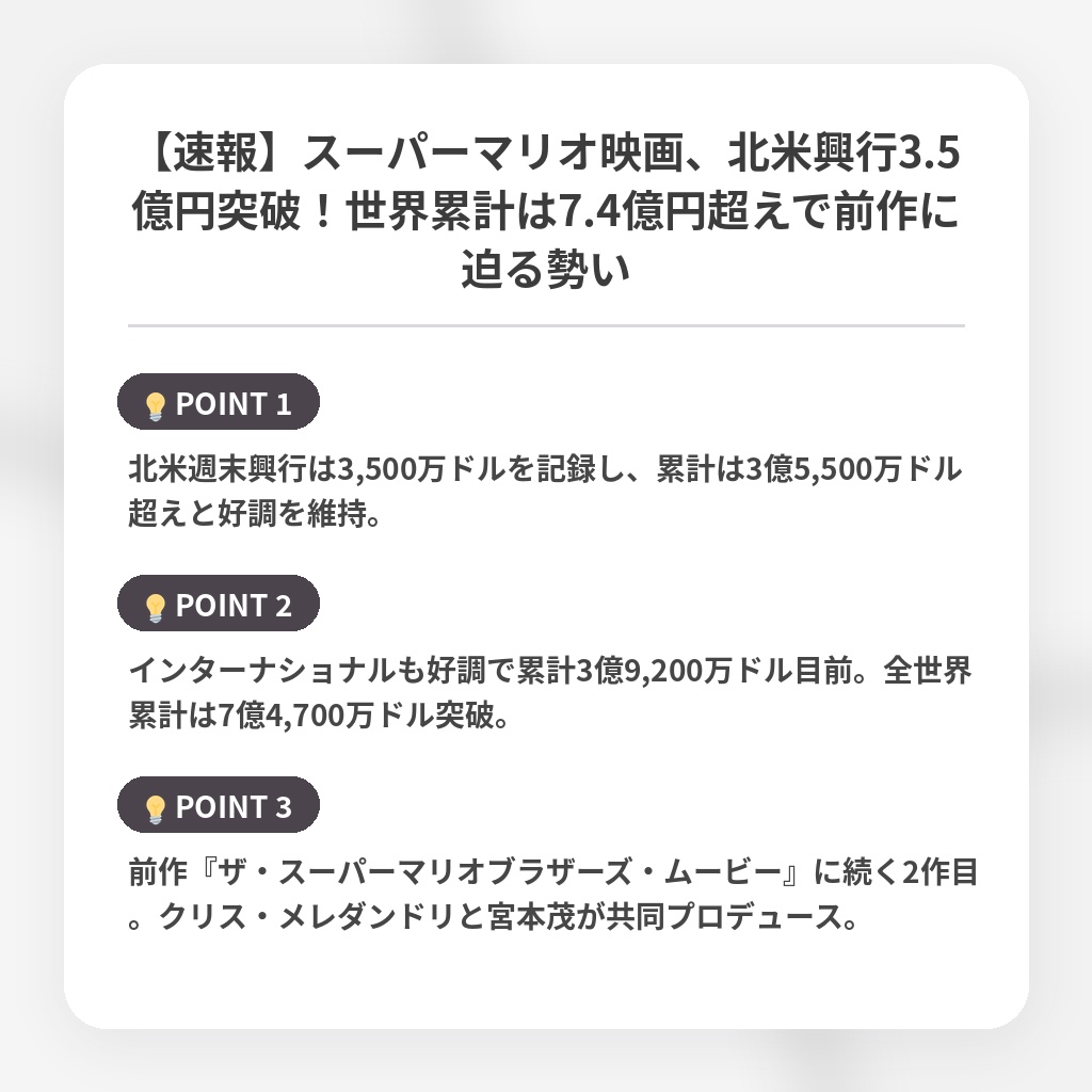 【速報】スーパーマリオ映画、北米興行3.5億円突破！世界累計は7.4億円超えで前作に迫る勢いの注目ポイントまとめ