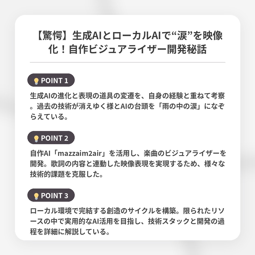 【驚愕】生成AIとローカルAIで“涙”を映像化！自作ビジュアライザー開発秘話の注目ポイントまとめ