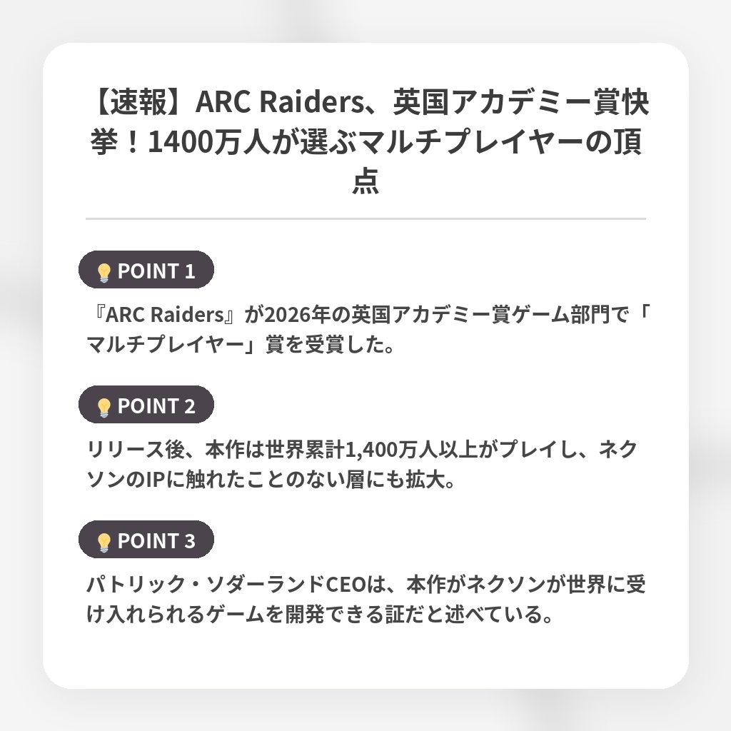 【速報】ARC Raiders、英国アカデミー賞快挙！1400万人が選ぶマルチプレイヤーの頂点の注目ポイントまとめ