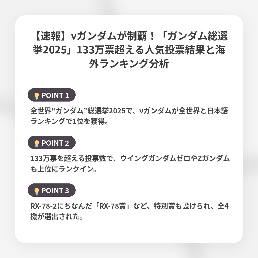 【速報】νガンダムが制覇！「ガンダム総選挙2025」133万票超える人気投票結果と海外ランキング分析の注目ポイントまとめ