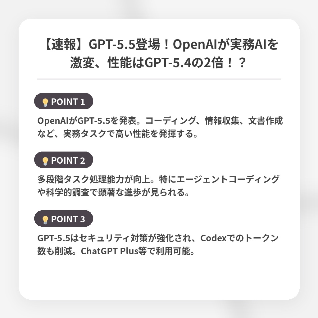 【速報】GPT-5.5登場！OpenAIが実務AIを激変、性能はGPT-5.4の2倍！？の注目ポイントまとめ