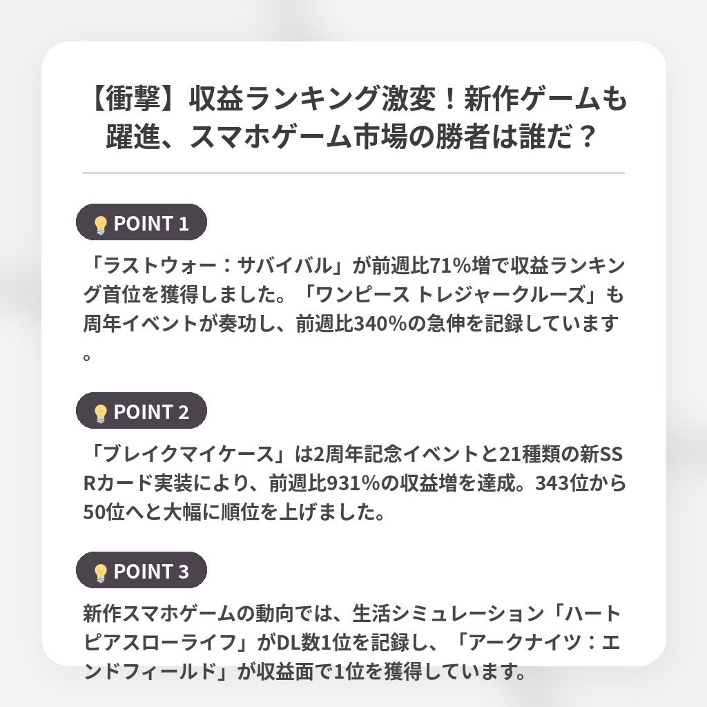 【衝撃】収益ランキング激変！新作ゲームも躍進、スマホゲーム市場の勝者は誰だ？の注目ポイントまとめ