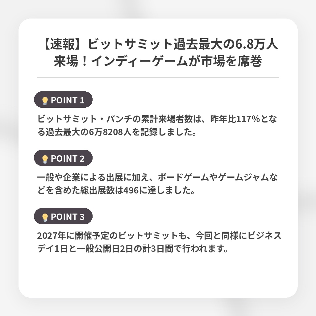 【速報】ビットサミット過去最大の6.8万人来場!インディーゲームが市場を席巻の注目ポイントまとめ
