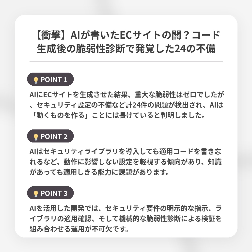 【衝撃】AIが書いたECサイトの闇?コード生成後の脆弱性診断で発覚した24の不備の注目ポイントまとめ