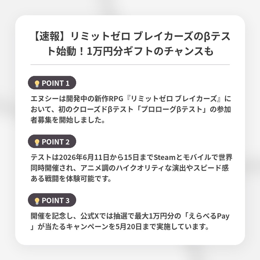 【速報】リミットゼロ ブレイカーズのβテスト始動！1万円分ギフトのチャンスもの注目ポイントまとめ
