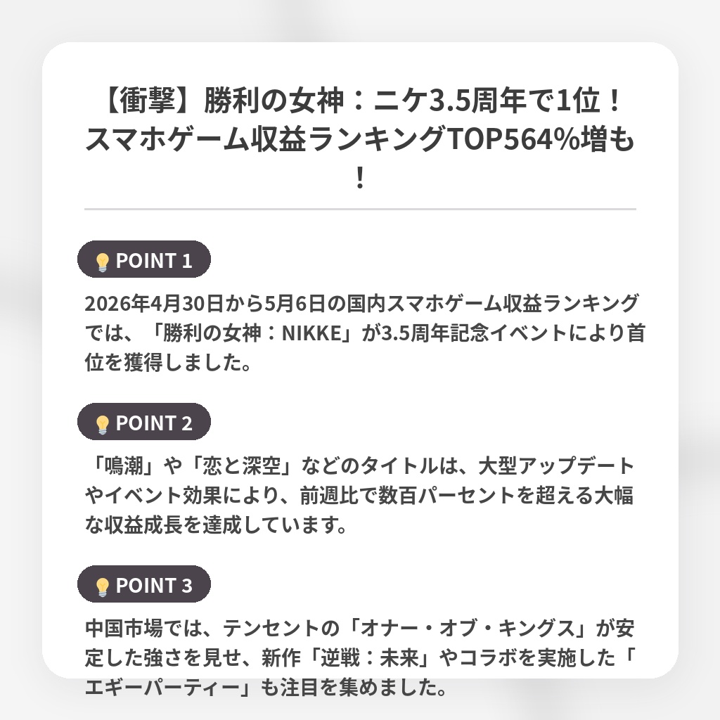 【衝撃】勝利の女神：ニケ3.5周年で1位！スマホゲーム収益ランキングTOP564%増も！の注目ポイントまとめ