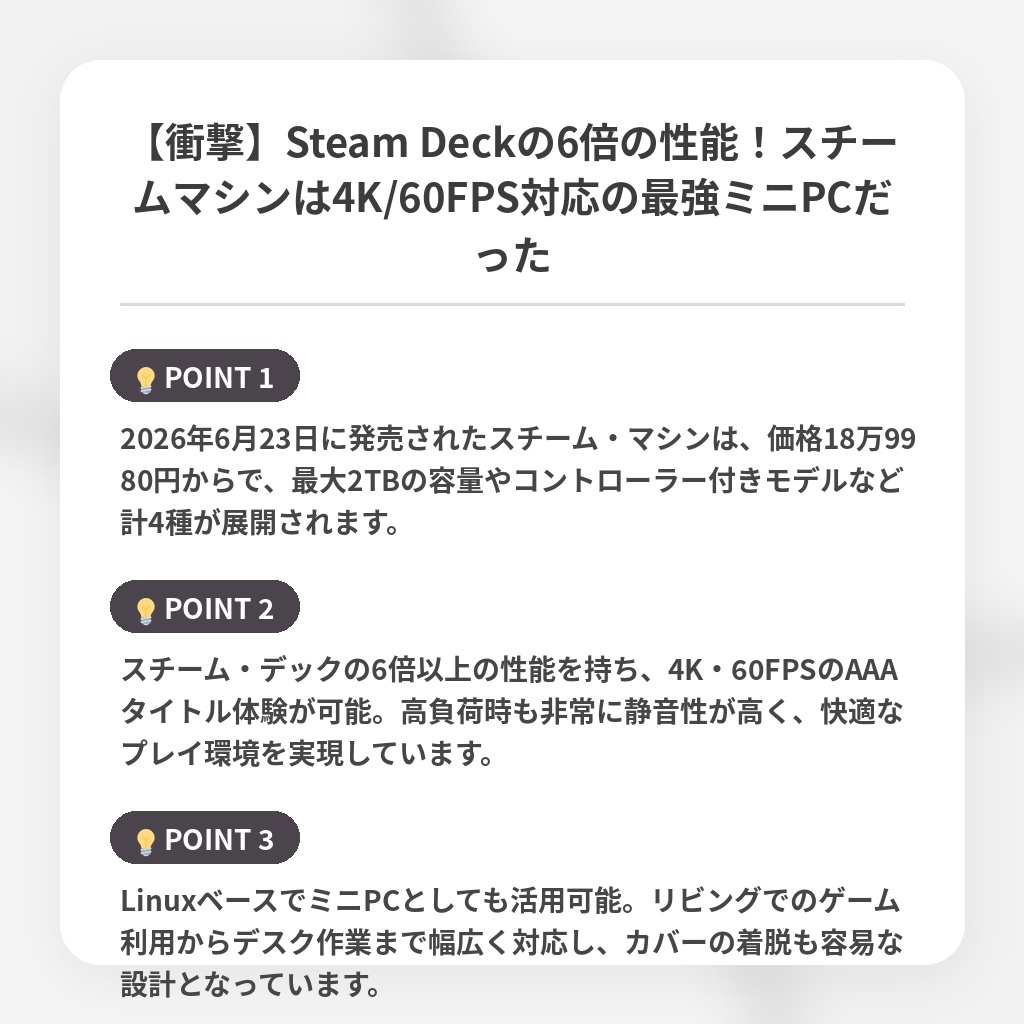 【衝撃】Steam Deckの6倍の性能!スチームマシンは4K/60FPS対応の最強ミニPCだったの注目ポイントまとめ