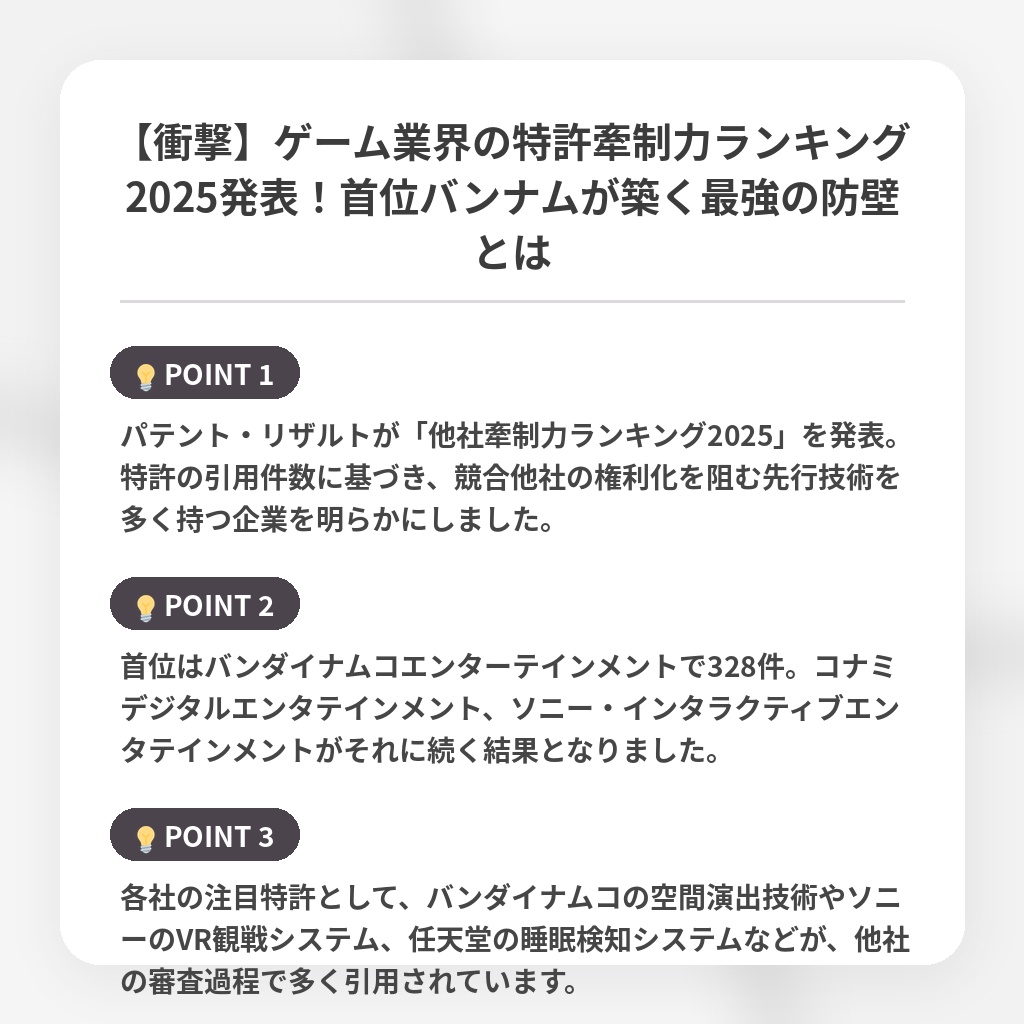 【衝撃】ゲーム業界の特許牽制力ランキング2025発表！首位バンナムが築く最強の防壁とはの注目ポイントまとめ