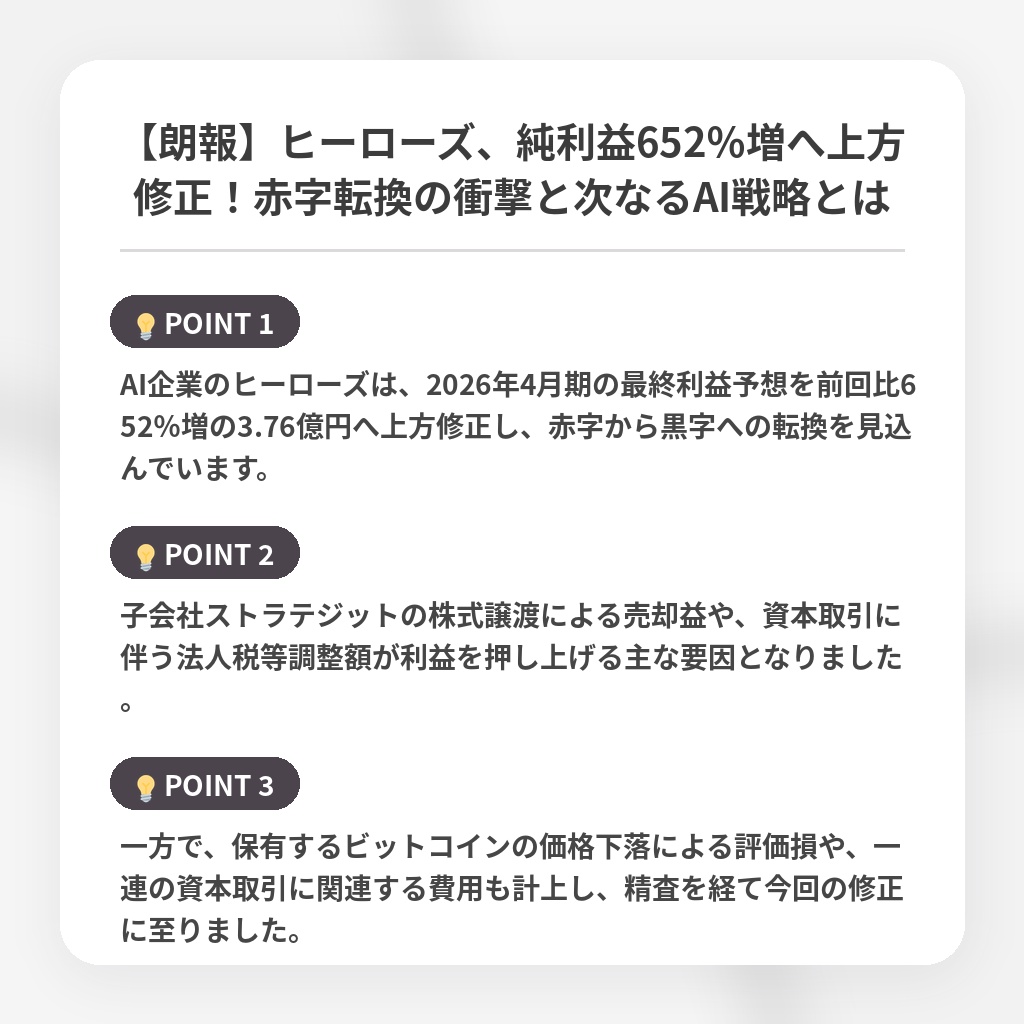 【朗報】ヒーローズ、純利益652%増へ上方修正!赤字転換の衝撃と次なるAI戦略とはの注目ポイントまとめ