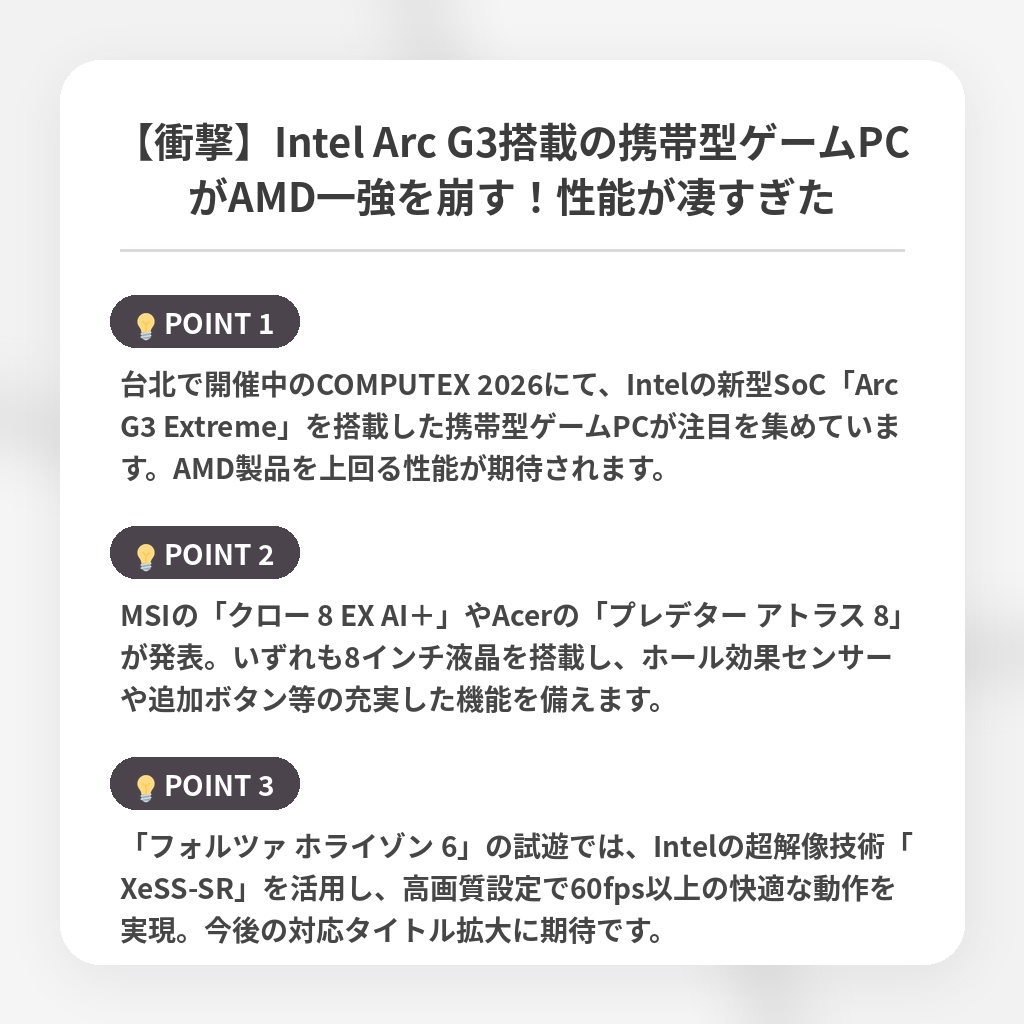 【衝撃】Intel Arc G3搭載の携帯型ゲームPCがAMD一強を崩す！性能が凄すぎたの注目ポイントまとめ