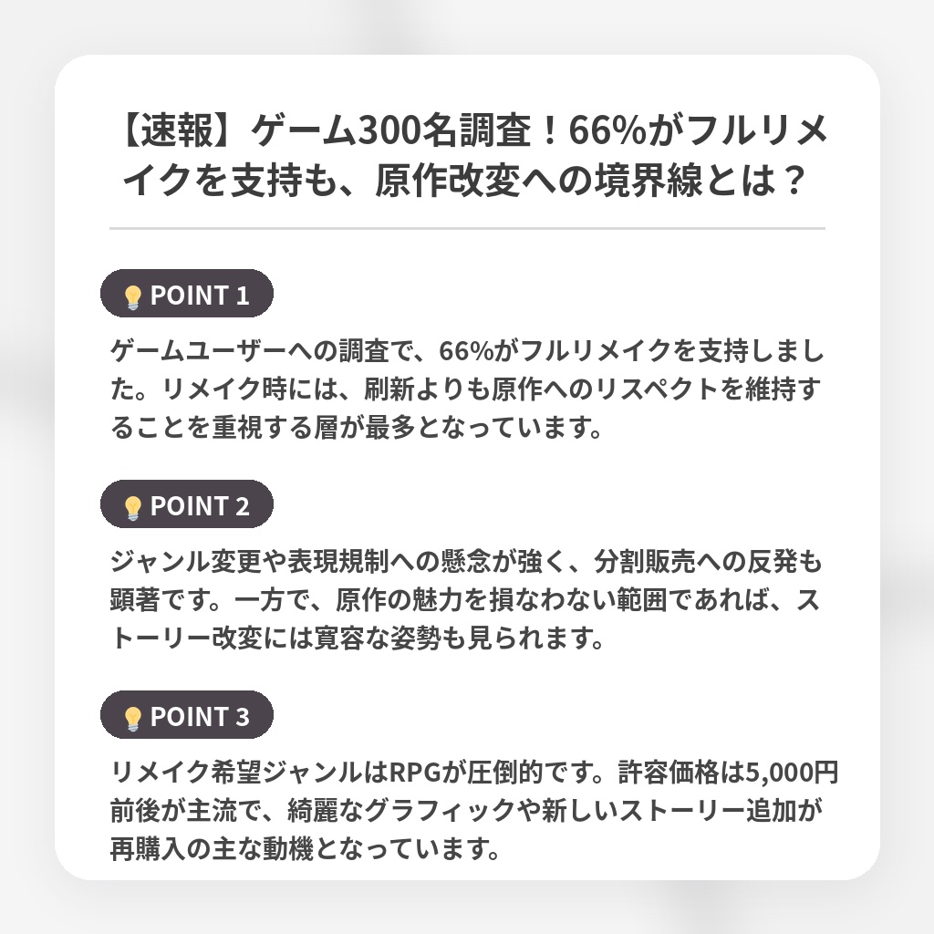 【速報】ゲーム300名調査！66％がフルリメイクを支持も、原作改変への境界線とは？の注目ポイントまとめ
