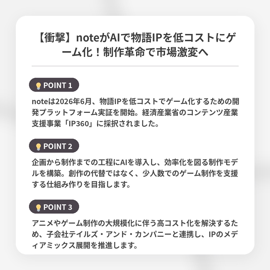 【衝撃】noteがAIで物語IPを低コストにゲーム化！制作革命で市場激変への注目ポイントまとめ
