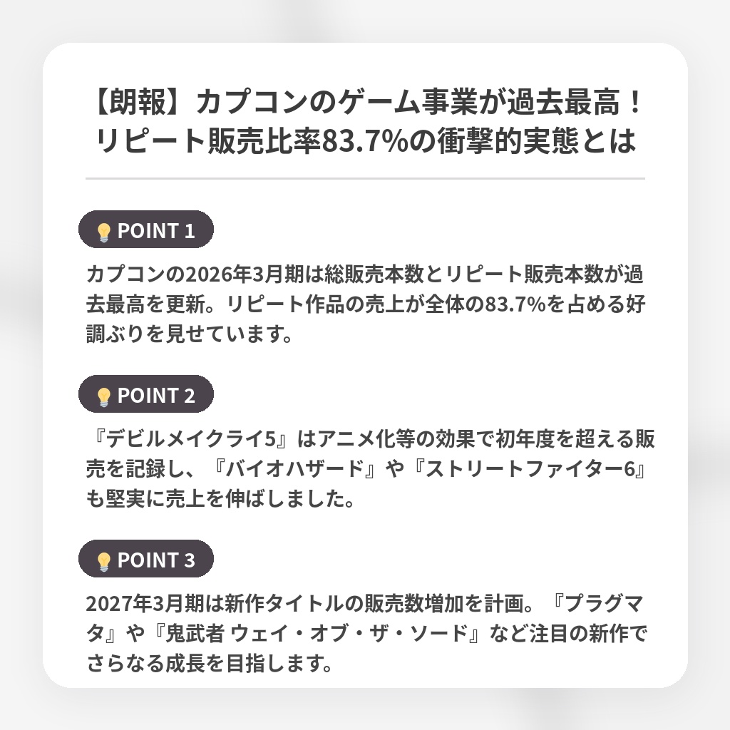 【朗報】カプコンのゲーム事業が過去最高!リピート販売比率83.7%の衝撃的実態とはの注目ポイントまとめ