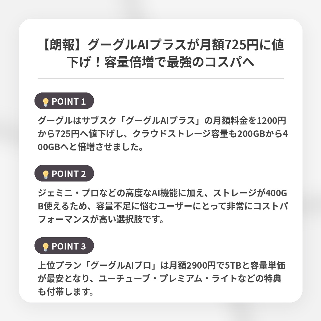 【朗報】グーグルAIプラスが月額725円に値下げ！容量倍増で最強のコスパへの注目ポイントまとめ