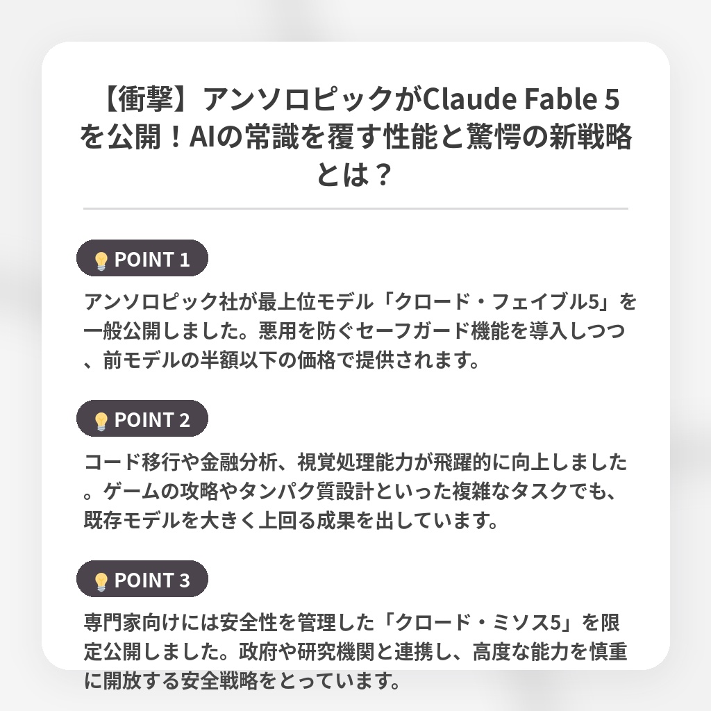 【衝撃】アンソロピックがClaude Fable 5を公開!AIの常識を覆す性能と驚愕の新戦略とは?の注目ポイントまとめ