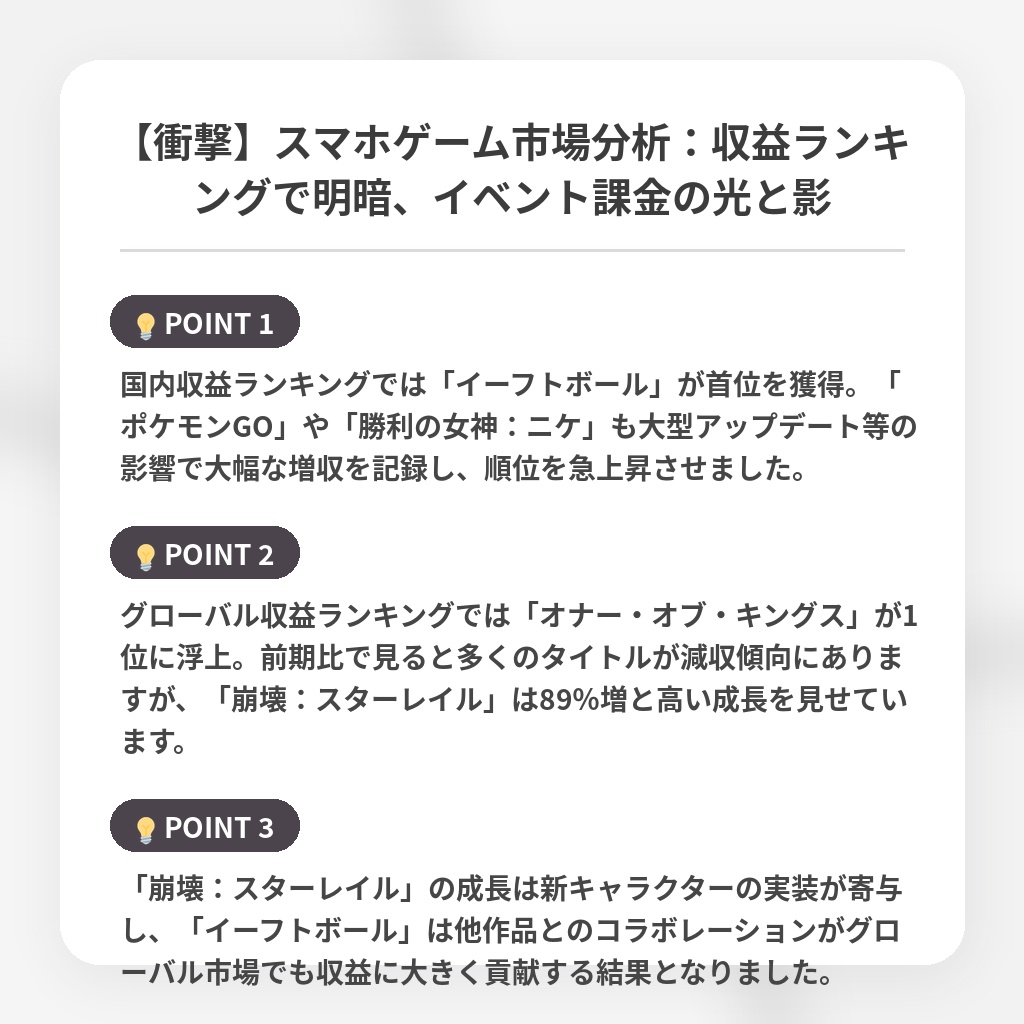 【衝撃】スマホゲーム市場分析：収益ランキングで明暗、イベント課金の光と影の注目ポイントまとめ
