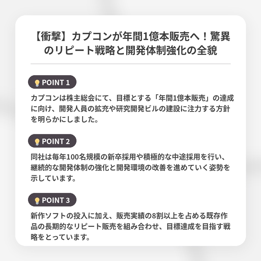 【衝撃】カプコンが年間1億本販売へ！驚異のリピート戦略と開発体制強化の全貌の注目ポイントまとめ