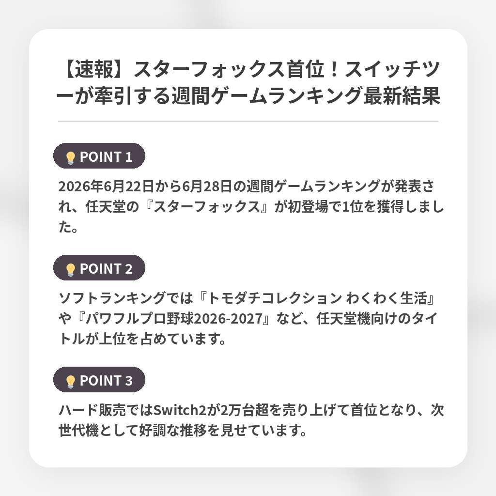 【速報】スターフォックス首位!スイッチツーが牽引する週間ゲームランキング最新結果の注目ポイントまとめ