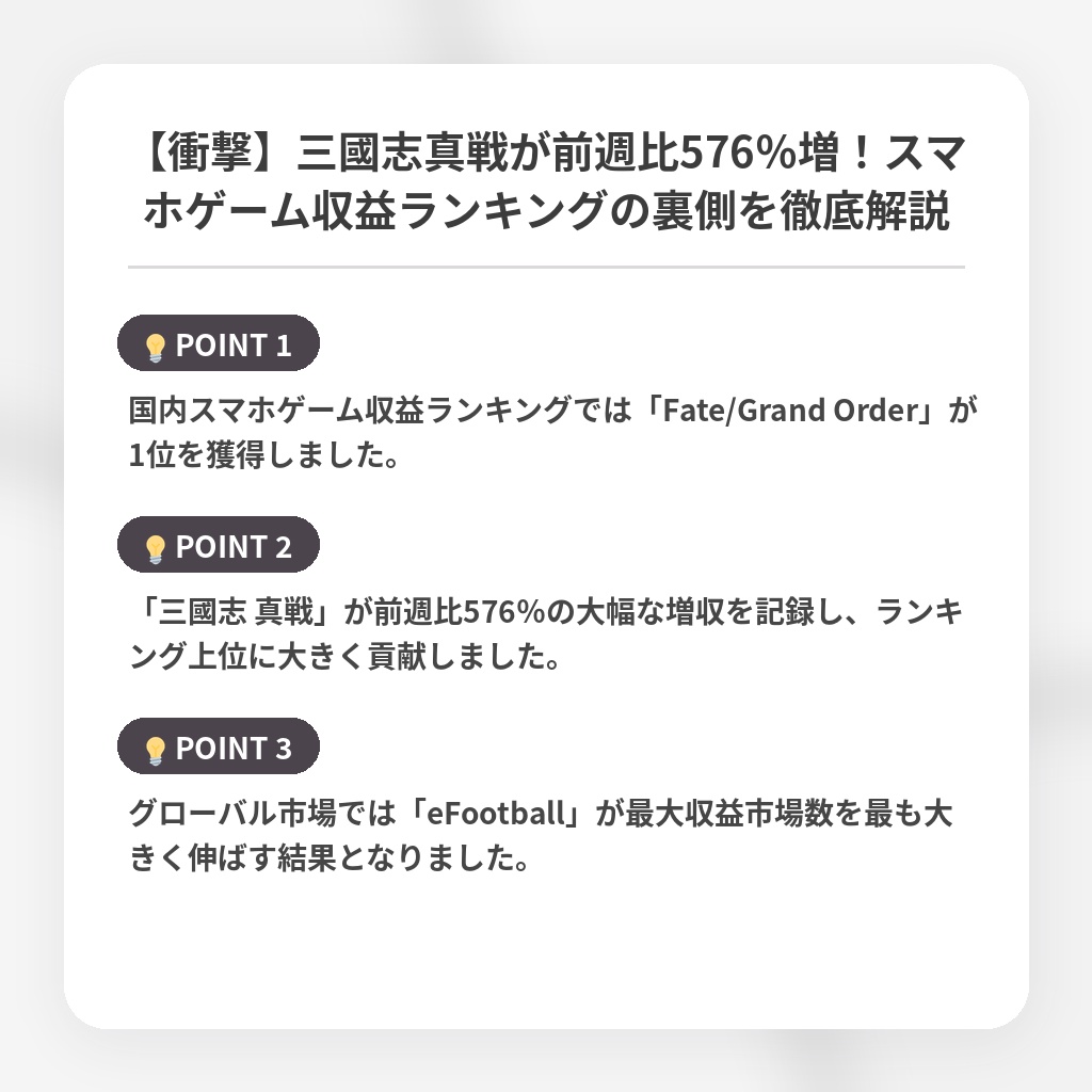 【衝撃】三國志真戦が前週比576％増！スマホゲーム収益ランキングの裏側を徹底解説の注目ポイントまとめ