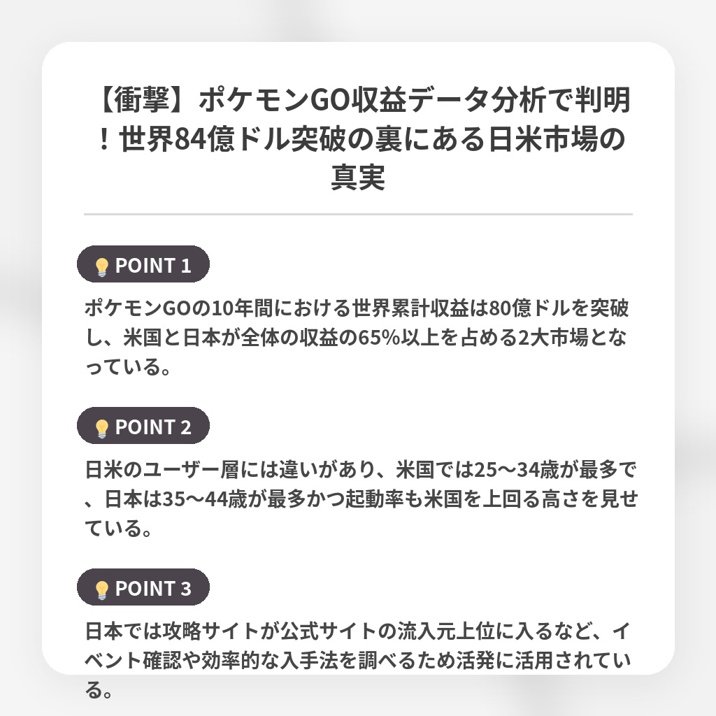 【衝撃】ポケモンGO収益データ分析で判明!世界84億ドル突破の裏にある日米市場の真実の注目ポイントまとめ