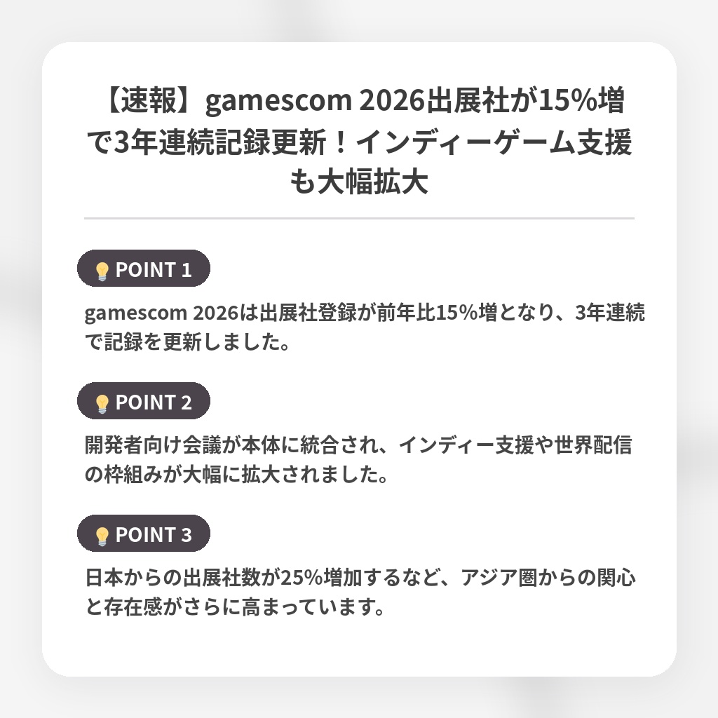 【速報】gamescom 2026出展社が15%増で3年連続記録更新！インディーゲーム支援も大幅拡大の注目ポイントまとめ