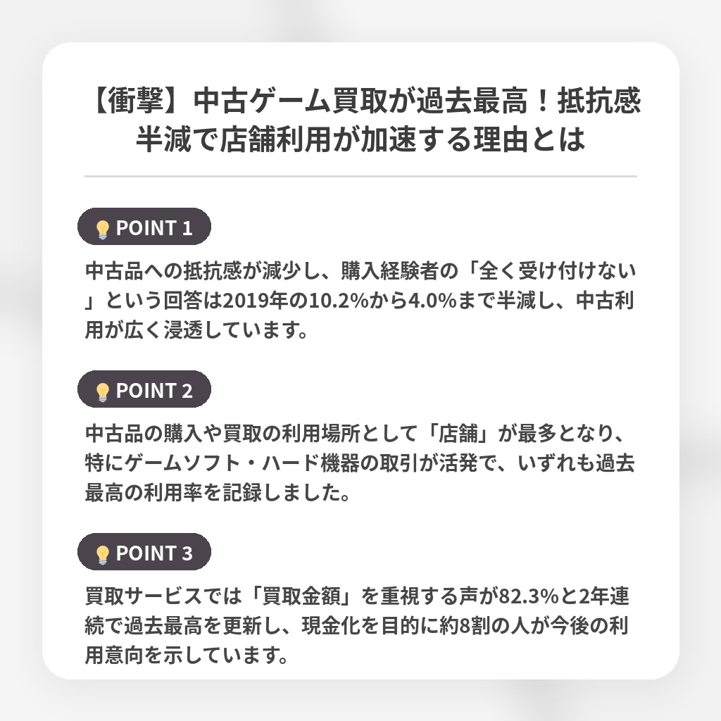 【衝撃】中古ゲーム買取が過去最高!抵抗感半減で店舗利用が加速する理由とはの注目ポイントまとめ