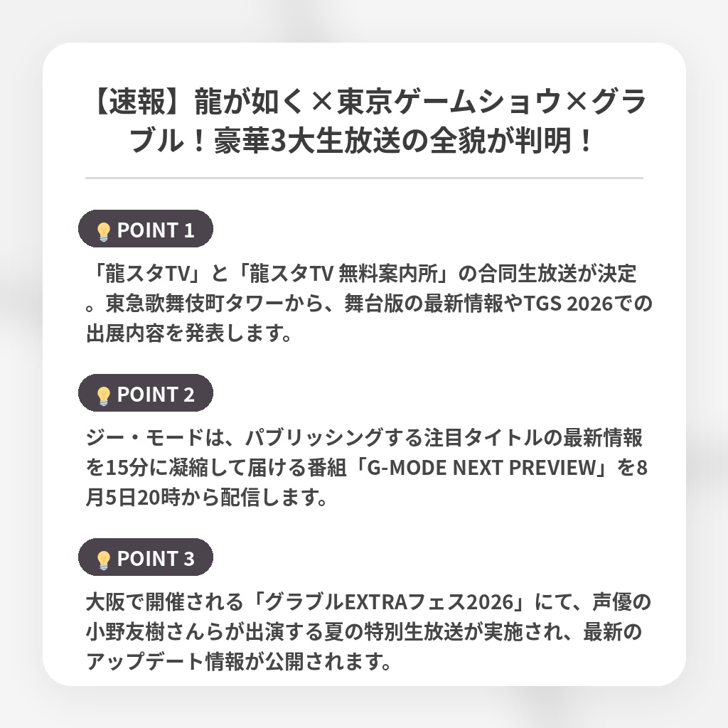 【速報】龍が如く×東京ゲームショウ×グラブル！豪華3大生放送の全貌が判明！の注目ポイントまとめ