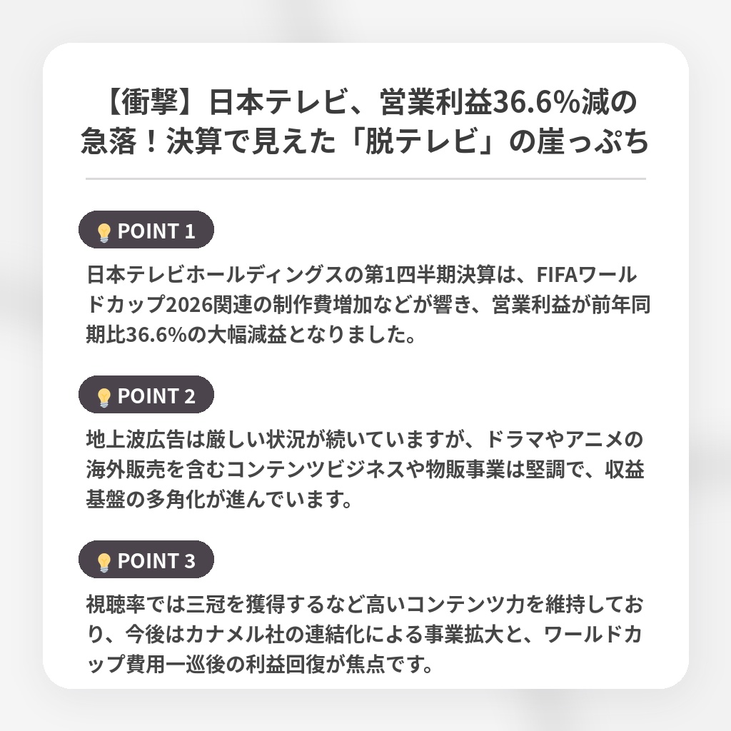 【衝撃】日本テレビ、営業利益36.6%減の急落!決算で見えた「脱テレビ」の崖っぷちの注目ポイントまとめ