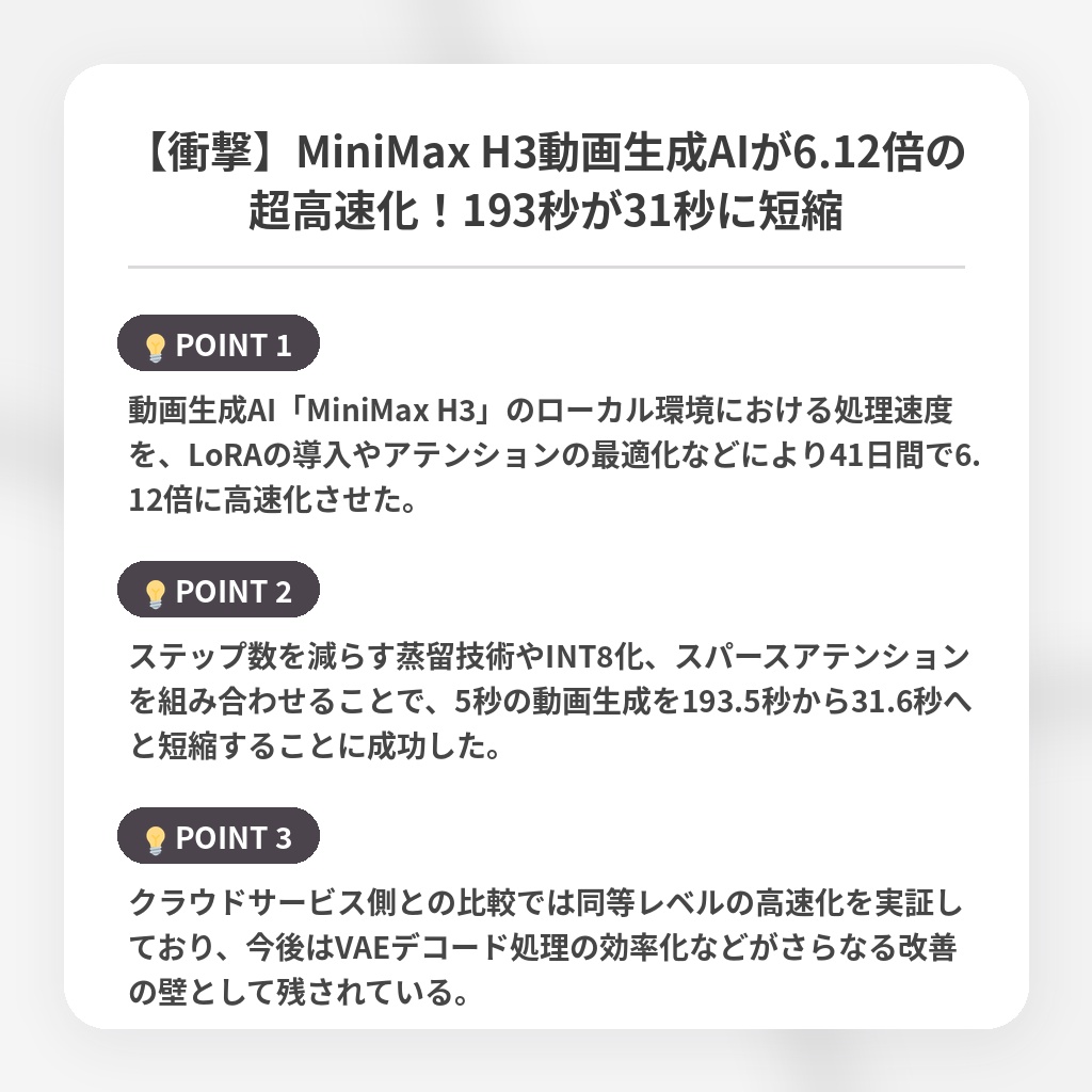 【衝撃】MiniMax H3動画生成AIが6.12倍の超高速化！193秒が31秒に短縮の注目ポイントまとめ