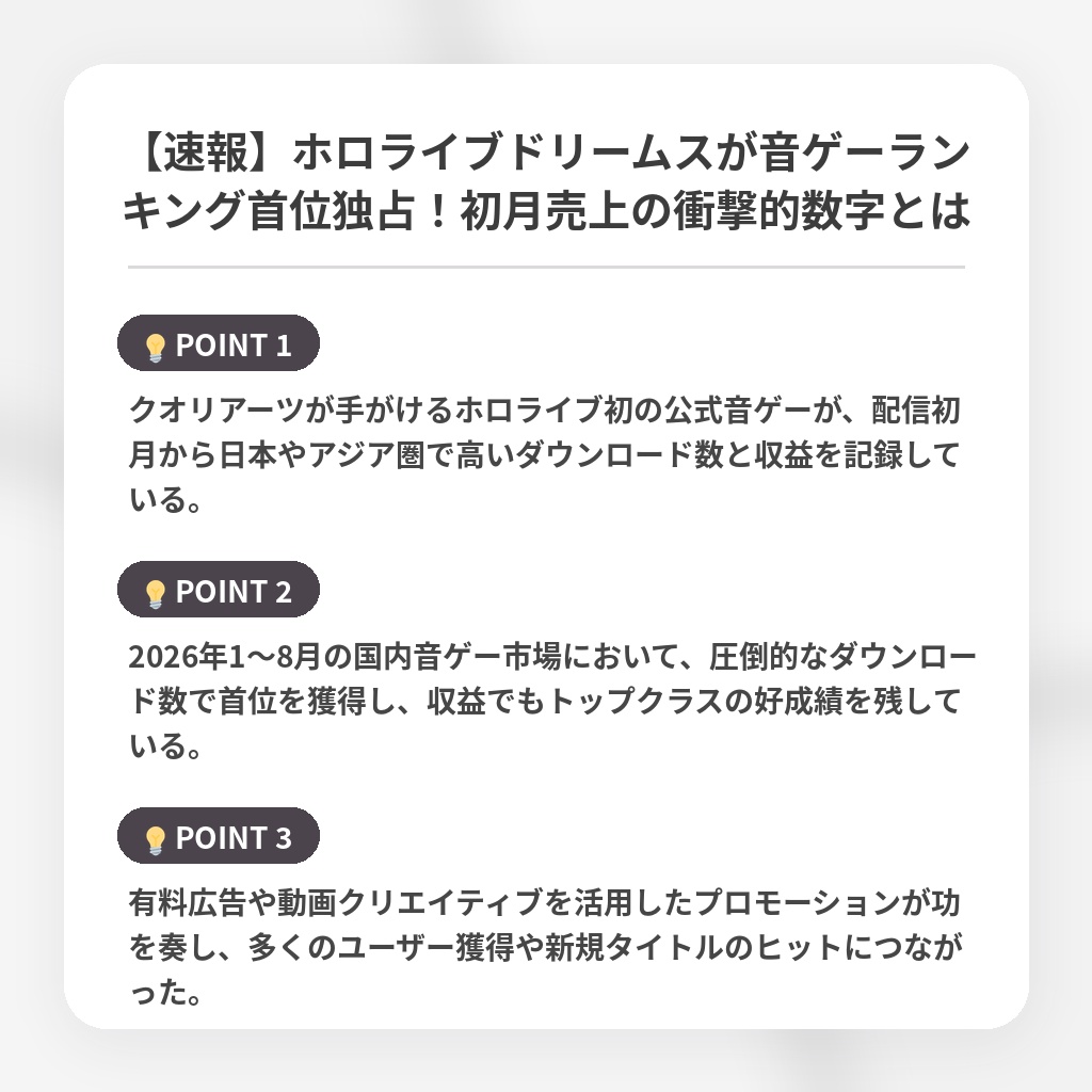 【速報】ホロライブドリームスが音ゲーランキング首位独占！初月売上の衝撃的数字とはの注目ポイントまとめ