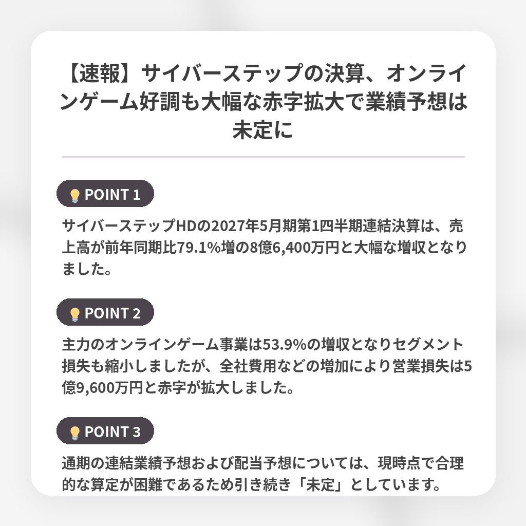 【速報】サイバーステップの決算、オンラインゲーム好調も大幅な赤字拡大で業績予想は未定にの注目ポイントまとめ